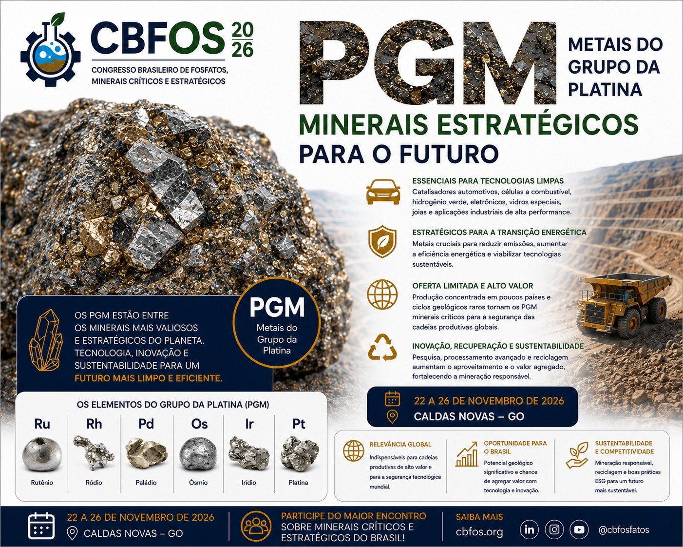 PGM