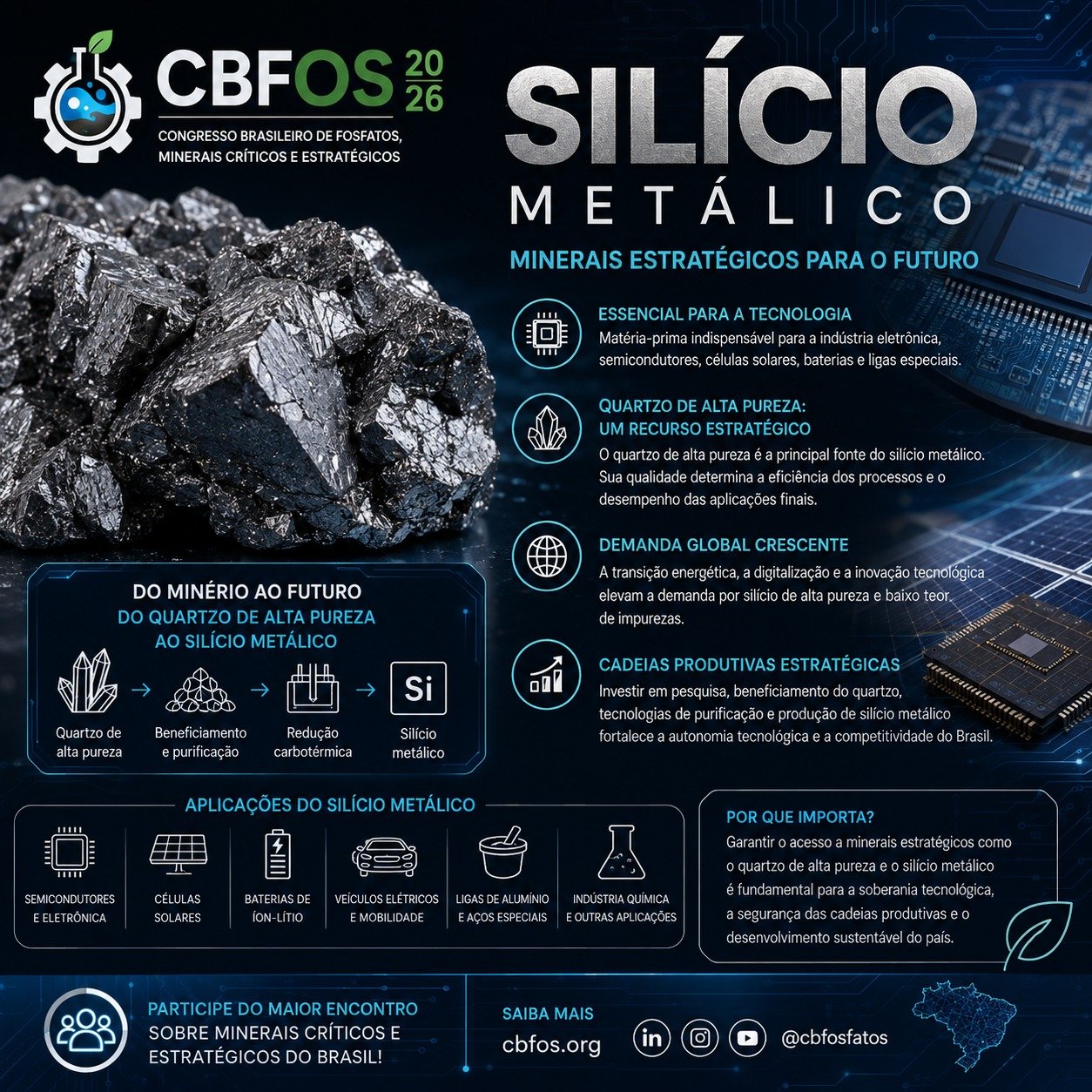 Silício metálico
