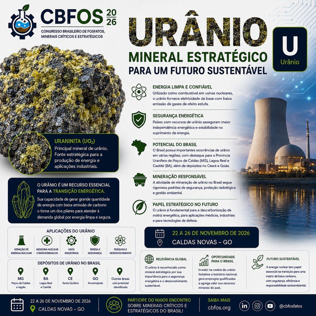 Urânio