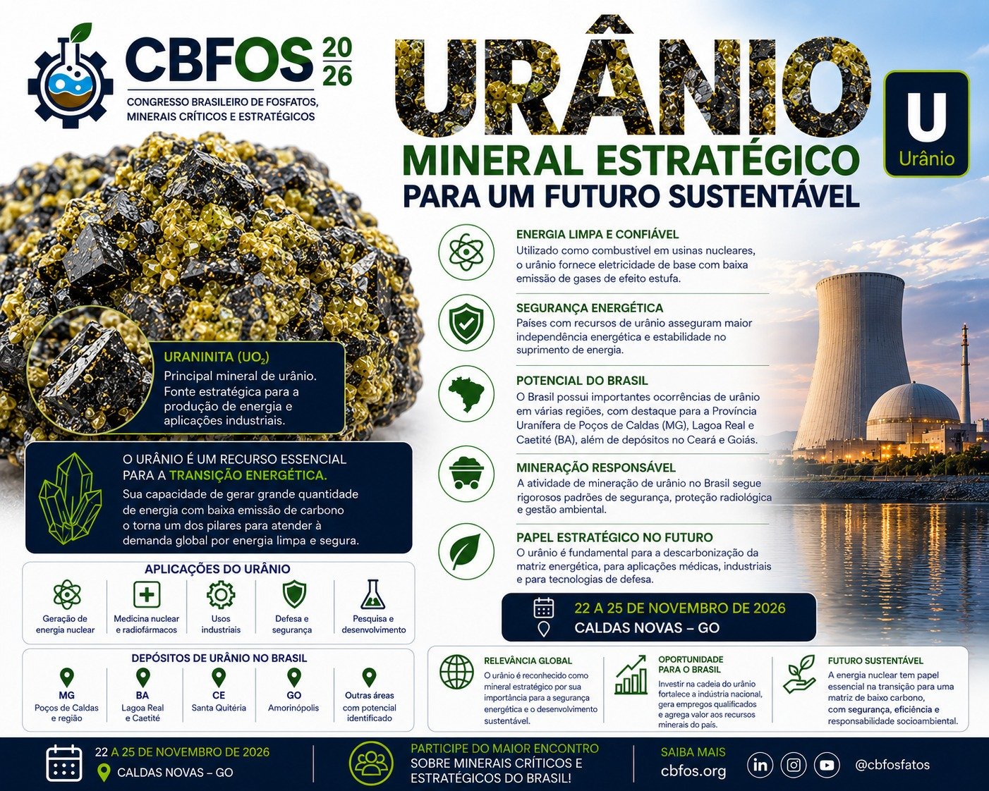 Urânio